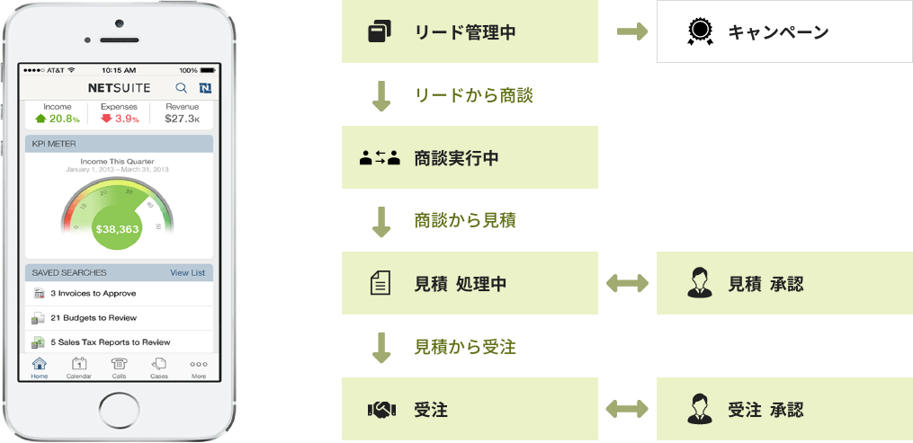 機能イメージ